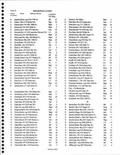 Landowners Index 008, Harrison County 2002 - 2003